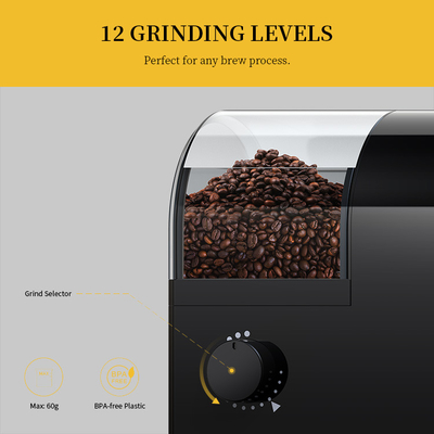 เครื่องบดกาแฟขนาดเล็กแบบปรับได้ 60g ครัวขนาดเล็ก Home Espresso Machine PSE