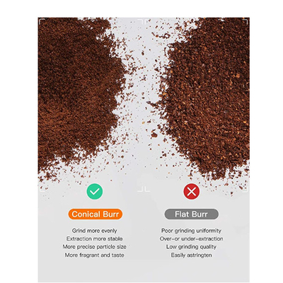 สแตนเลสสตีลไฟฟ้า Conical Burr เครื่องบดกาแฟ Espresso Coffee Press 19 Setting