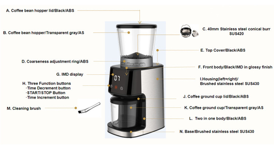 เครื่องบดกาแฟเสี้ยนรูปกรวยที่เงียบสงบ 165W 275g DC Motor เครื่องทำกาแฟเอสเพรสโซ่