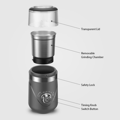 เครื่องบดเมล็ดกาแฟแบบกำหนดเองขนาดเล็กแบบหยาบหรือละเอียดแบบถอดได้ Electric Burr Mill
