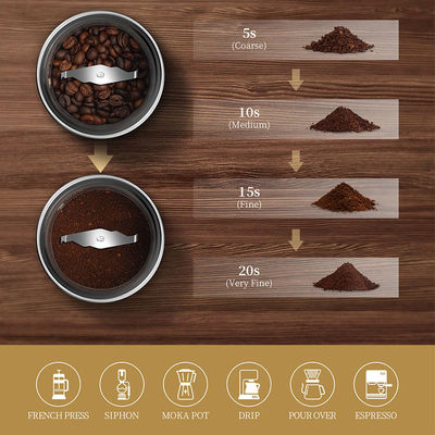 เครื่องชงกาแฟเอสเพรสโซ่ฝาใส SS304 ถ้วยกาแฟเมล็ดกาแฟเสี้ยนแบนเสี้ยนเครื่องบดเอสเพรสโซ่