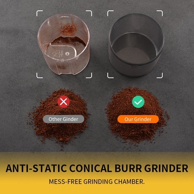2 - 12 ถ้วย Anti Static Home Burr เครื่องบดกาแฟ Safety Lock ไฟ LED สีฟ้าปรับได้